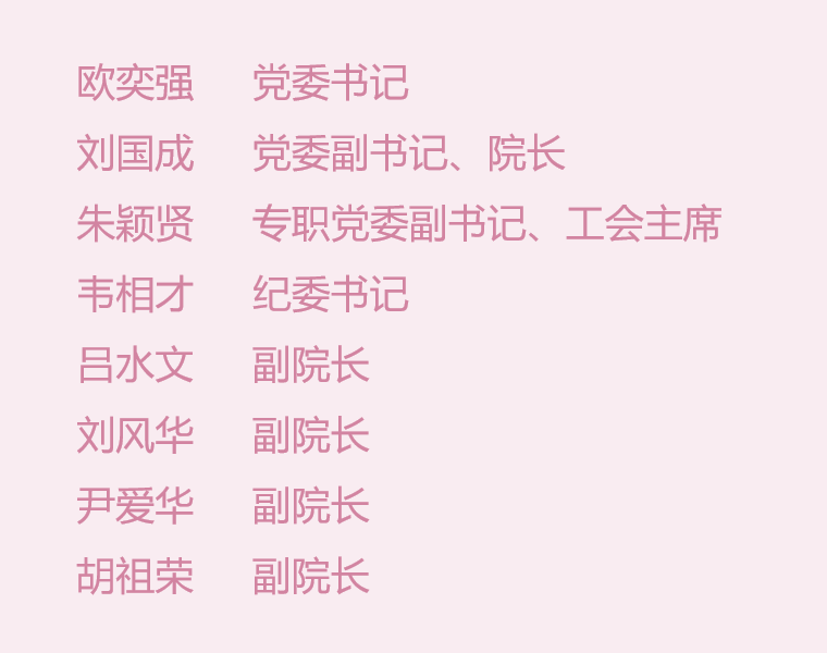 院領導.png
